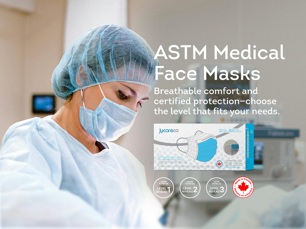 Med One Mask JY Care ASTM Medical Face Masks | Level 1–3, Made in Ontario – JY Care ...